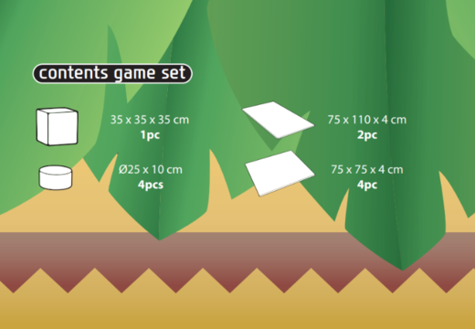 Contents of Softplay Playset in Jungle - Dino Theme for purchase at JB
